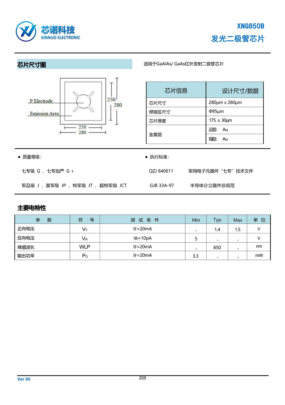 晶圓選型手冊(cè)(1)_頁面_249.jpg