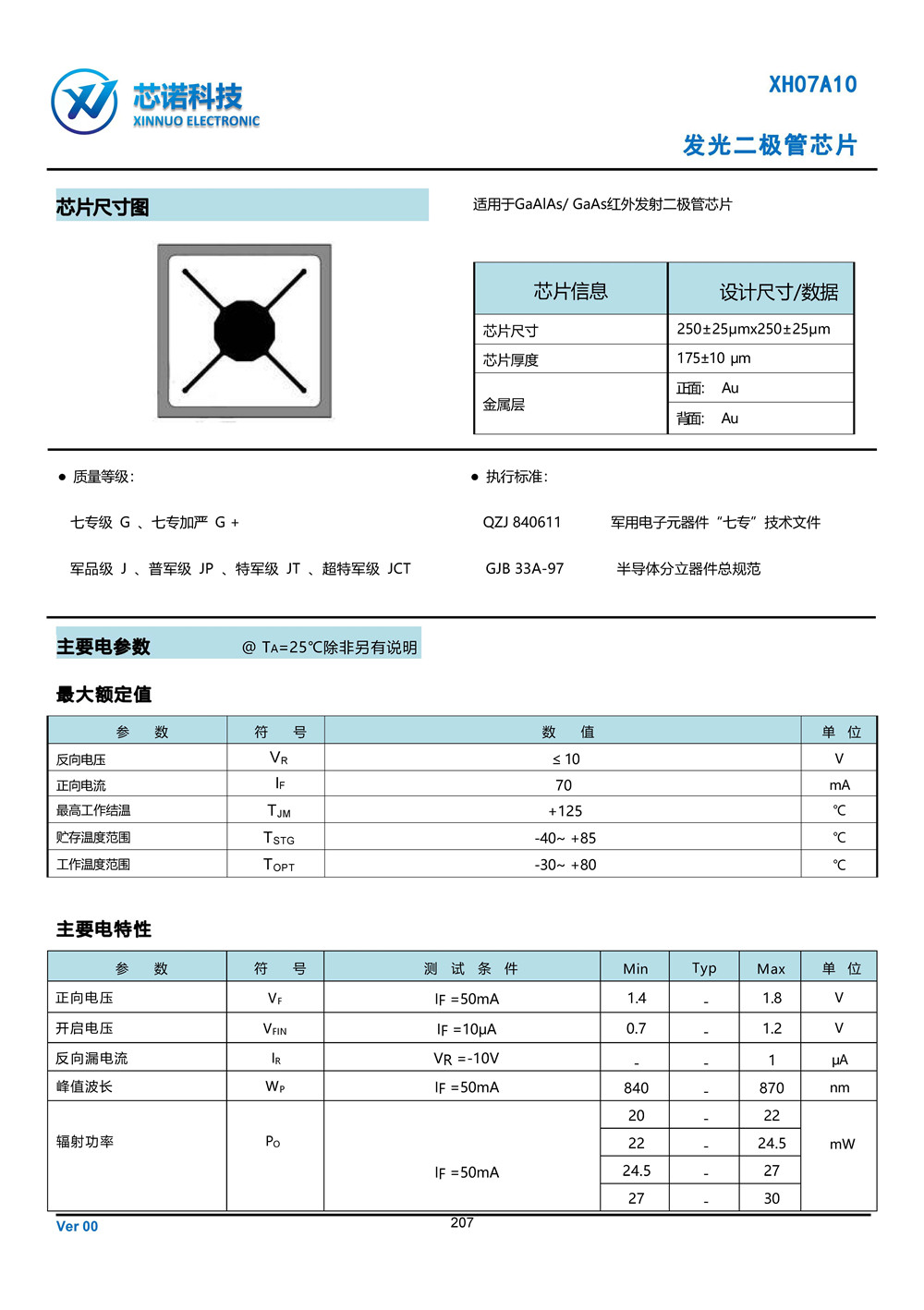 晶圓選型手冊(cè)(1)_頁面_251.jpg