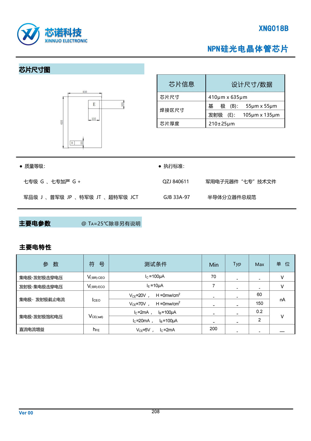 晶圓選型手冊(cè)(1)_頁面_252.jpg